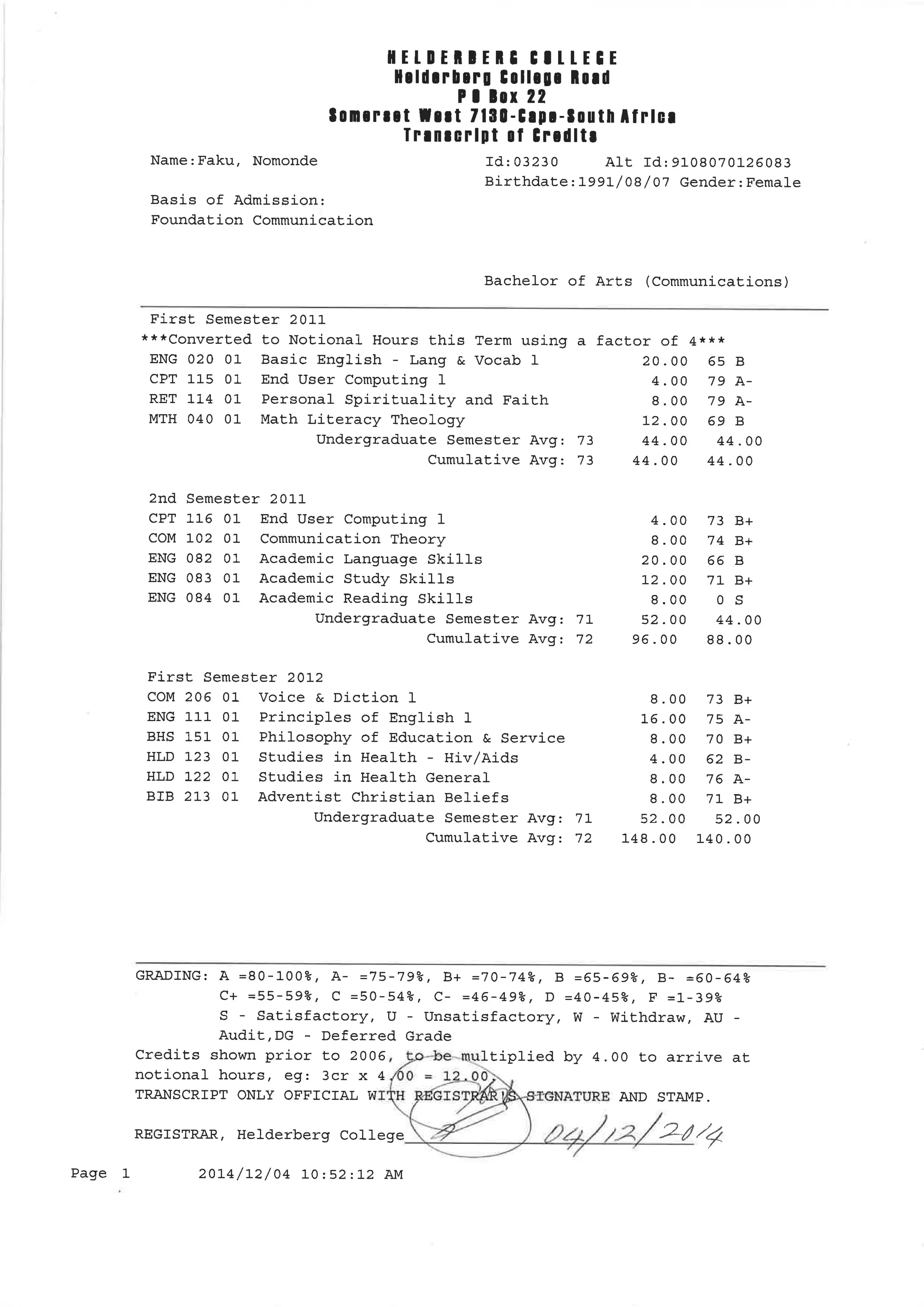 Degree and transcript