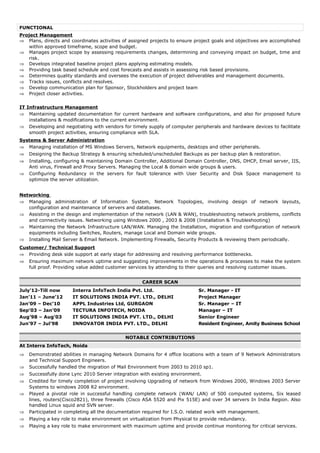 FUNCTIONAL
Project Management
⇒ Plans, directs and coordinates activities of assigned projects to ensure project goals and objectives are accomplished
within approved timeframe, scope and budget.
⇒ Manages project scope by assessing requirements changes, determining and conveying impact on budget, time and
risk.
⇒ Develops integrated baseline project plans applying estimating models.
⇒ Providing task based schedule and cost forecasts and assists in assessing risk based provisions.
⇒ Determines quality standards and oversees the execution of project deliverables and management documents.
⇒ Tracks issues, conflicts and resolves.
⇒ Develop communication plan for Sponsor, Stockholders and project team
⇒ Project closer activities.
IT Infrastructure Management
⇒ Maintaining updated documentation for current hardware and software configurations, and also for proposed future
installations & modifications to the current environment.
⇒ Developing and negotiating with vendors for timely supply of computer peripherals and hardware devices to facilitate
smooth project activities, ensuring compliance with SLA.
Systems & Server Administration
⇒ Managing installation of MS Windows Servers, Network equipments, desktops and other peripherals.
⇒ Designing the Backup Strategy & ensuring scheduled/unscheduled Backups as per backup plan & restoration.
⇒ Installing, configuring & maintaining Domain Controller, Additional Domain Controller, DNS, DHCP, Email server, IIS,
Anti virus, Firewall and Proxy Servers. Managing the Local & domain wide groups & users.
⇒ Configuring Redundancy in the servers for fault tolerance with User Security and Disk Space management to
optimize the server utilization.
Networking
⇒ Managing administration of Information System, Network Topologies, involving design of network layouts,
configuration and maintenance of servers and databases.
⇒ Assisting in the design and implementation of the network (LAN & WAN), troubleshooting network problems, conflicts
and connectivity issues. Networking using Windows 2000 , 2003 & 2008 (Installation & Troubleshooting)
⇒ Maintaining the Network Infrastructure LAN/WAN. Managing the Installation, migration and configuration of network
equipments including Switches, Routers, manage Local and Domain wide groups.
⇒ Installing Mail Server & Email Network. Implementing Firewalls, Security Products & reviewing them periodically.
Customer/ Technical Support
⇒ Providing desk side support at early stage for addressing and resolving performance bottlenecks.
⇒ Ensuring maximum network uptime and suggesting improvements in the operations & processes to make the system
full proof. Providing value added customer services by attending to their queries and resolving customer issues.
CAREER SCAN
July’12-Till now Interra InfoTech India Pvt. Ltd. Sr. Manager - IT
Jan’11 – June’12 IT SOLUTIONS INDIA PVT. LTD., DELHI Project Manager
Jan’09 – Dec’10 APPL Industries Ltd, GURGAON Sr. Manager – IT
Sep’03 – Jan’09 TECTURA INFOTECH, NOIDA Manager – IT
Aug’98 – Aug’03 IT SOLUTIONS INDIA PVT. LTD., DELHI Senior Engineer
Jun’97 – Jul’98 INNOVATOR INDIA PVT. LTD., DELHI Resident Engineer, Amity Business School
NOTABLE CONTRIBUTIONS
At Interra InfoTech, Noida
⇒ Demonstrated abilities in managing Network Domains for 4 office locations with a team of 9 Network Administrators
and Technical Support Engineers.
⇒ Successfully handled the migration of Mail Environment from 2003 to 2010 sp1.
⇒ Successfully done Lync 2010 Server integration with existing environment.
⇒ Credited for timely completion of project involving Upgrading of network from Windows 2000, Windows 2003 Server
Systems to windows 2008 R2 environment.
⇒ Played a pivotal role in successful handling complete network (WAN/ LAN) of 500 computed systems, Six leased
lines, routers(Cisco2821), three firewalls (Cisco ASA 5520 and Pix 515E) and over 34 servers In India Region. Also
handled Linux squid and SVN server.
⇒ Participated in completing all the documentation required for I.S.O. related work with management.
⇒ Playing a key role to make environment on virtualization from Physical to provide redundancy.
⇒ Playing a key role to make environment with maximum uptime and provide continue monitoring for critical services.
 