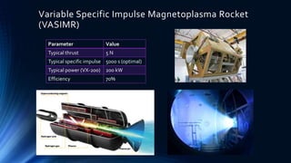 Variable Specific Impulse Magnetoplasma Rocket
(VASIMR)
Parameter Value
Typical thrust 5 N
Typical specific impulse 5000 s (optimal)
Typical power (VX-200) 200 kW
Efficiency 70%
 