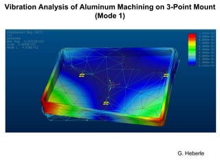 Vibration Analysis of Aluminum Machining on 3-Point Mount
(Mode 1)
G. Heberle
 