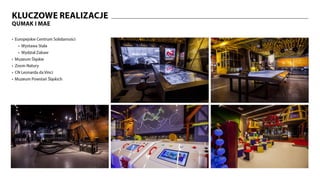 EC1 Zachód, Łódź - Prezentacja Qumak Mae Museko