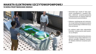 EC1 Zachód, Łódź - Prezentacja Qumak Mae Museko