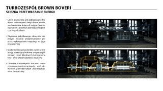 EC1 Zachód, Łódź - Prezentacja Qumak Mae Museko