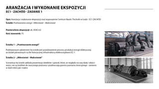 EC1 Zachód, Łódź - Prezentacja Qumak Mae Museko