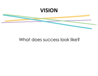 VISION
What does success look like?
 