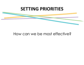 SETTING PRIORITIES
How can we be most effective?
 