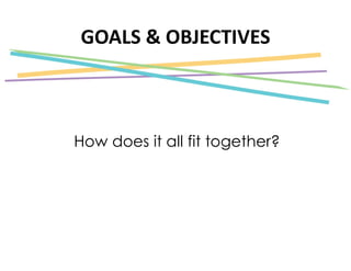 GOALS & OBJECTIVES
How does it all fit together?
 