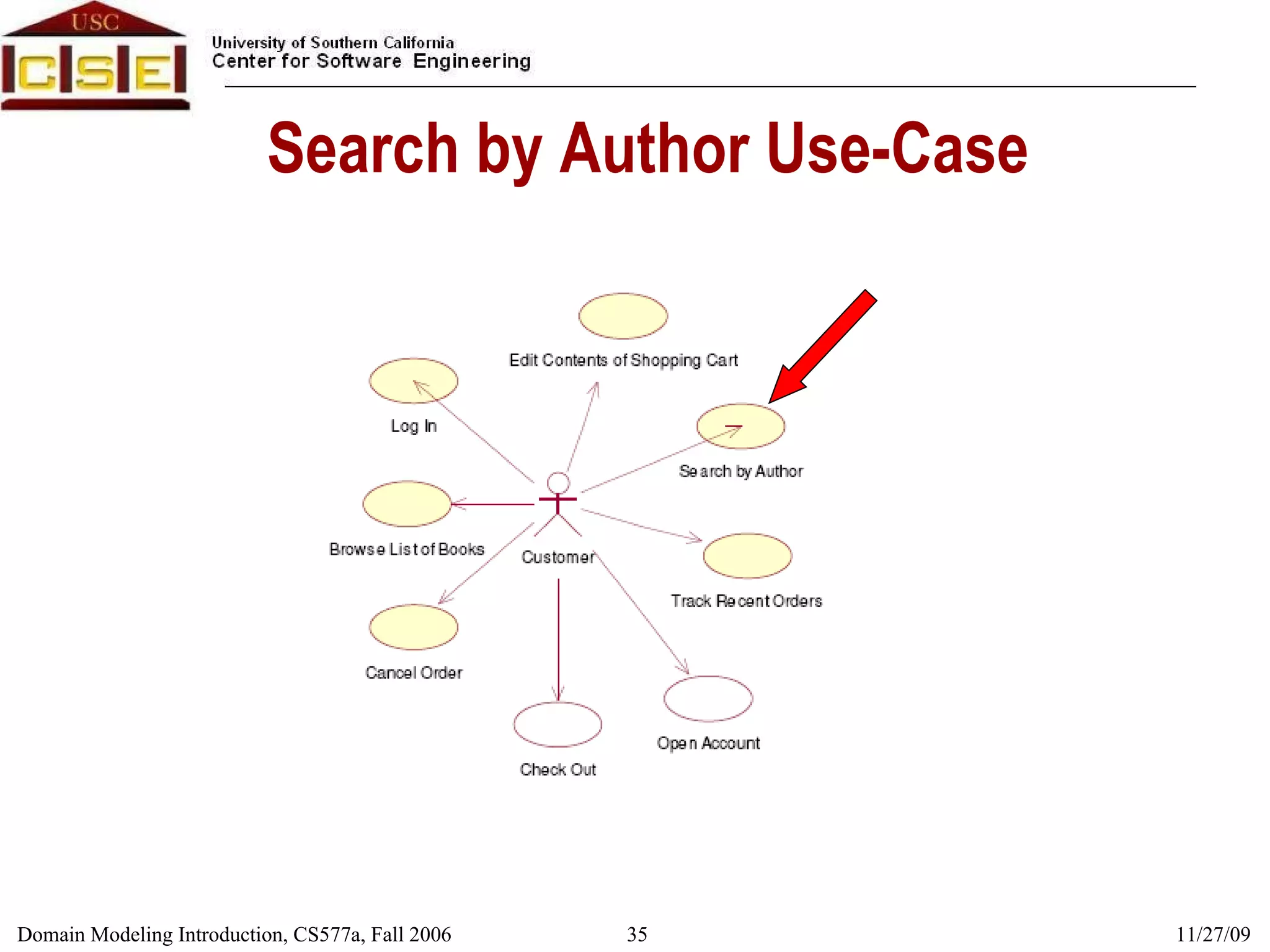 Search by Author Use-Case 