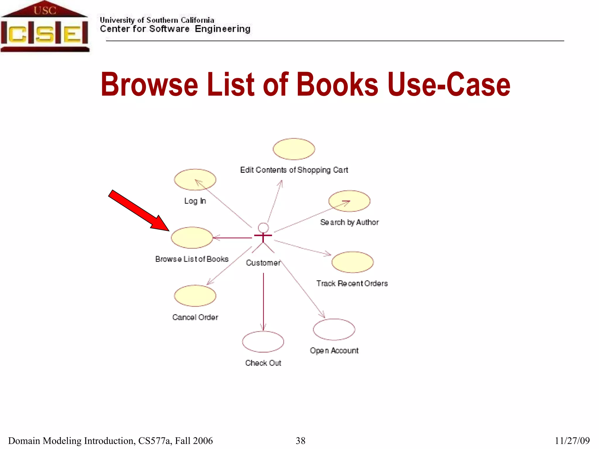 Browse List of Books Use-Case 