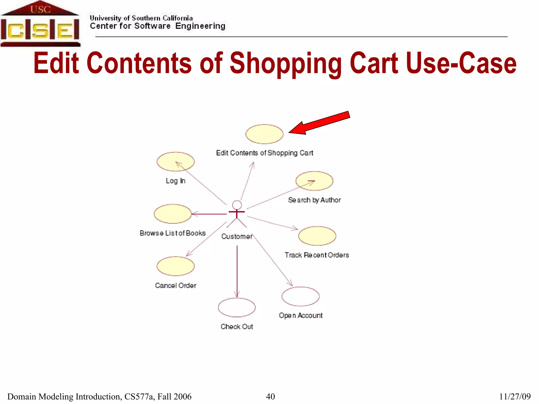 Edit Contents of Shopping Cart Use-Case 