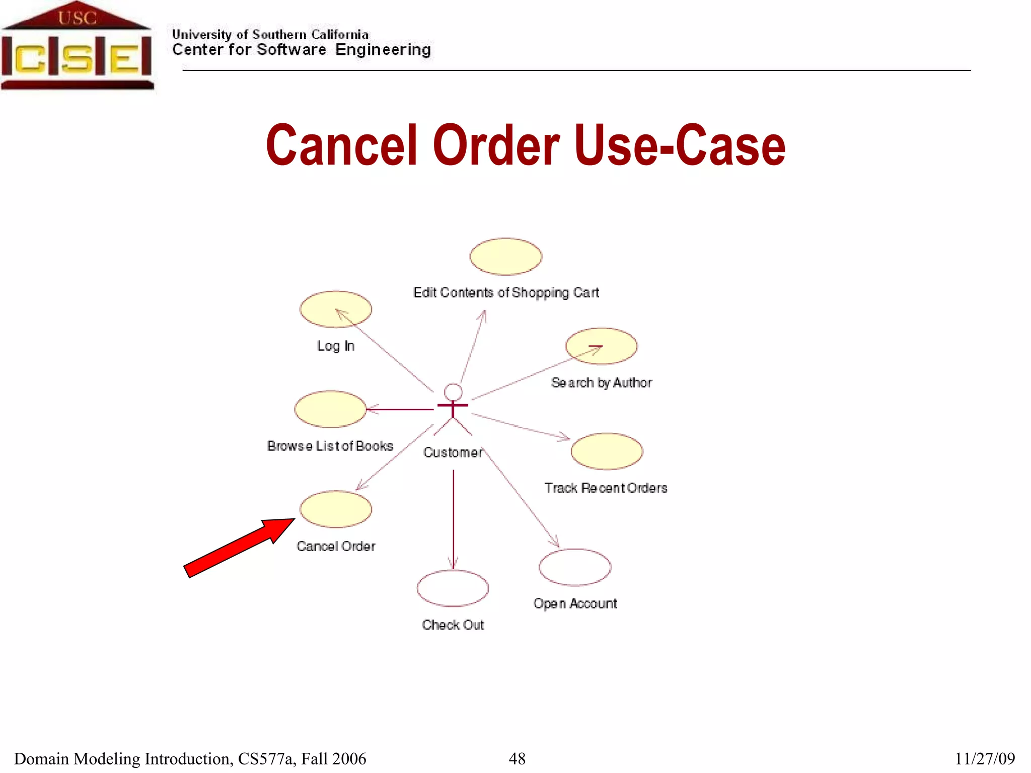 Cancel Order Use-Case 