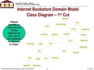 Object-Oriented Analysis & Design (OOAD) Domain Modeling Introduction | PPT
