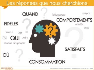 Var Tourisme – PSAD-Observatoire - JPS/BB/CG/IV - 1214 - EC10 - global
Les réponses que nous cherchions
 