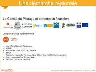 Var Tourisme – PSAD-Observatoire - JPS/BB/CG/IV - 1214 - EC10 - global
Une démarche régionale
Le Comité de Pilotage et partenaires financiers
Les partenaires opérationnels
• Les 5 Parc Naturels Régionaux
• AGAM
• Autoroutes : ASF, ESCOTA, SAPRR
• SNCF
• Aéroports : Marseille Provence, Nice Côte d’Azur, Toulon-Hyères, Avignon
• Ports : Marseille-Fos, Toulon, Nice
• FROTSI, Offices de Tourisme
 
