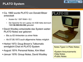 PLATO SystemCa. 1960 wurde PLATO von DonaldBitzer entwickeltKosten für 1 BIT RAM = $ 2Der Speicher für ein Laptop mit 4GB hätte demnach 1960 $8.589.934.592 gekostetDavid Woolley entwickelte das System weiter: PLATO Notes war geborenBis zu 63 Antworten zu einer NoteAb 07.08.1973 auch allgemeine Notes möglichHerbst 1973: Doug Brown‘sTalkomatic ermöglicht Chat im PLATO SystemAugust 1974: Personal Notes, Kim MastJanuar 1976: Group Notes, David WoolleyNotes Typen in Plato Notes:System Anouncements