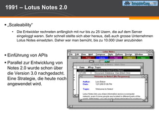 Lotus Notes wird bekanntDyson, E. (1990) A notable order for groupware. (10,000 copies of Lotus Notes for Price Waterhouse). Datamation, 36:9, p. 51. 