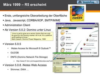 1996 - 1998Seit der Einführung von MS Exchange Server  4.0 im Juni 1996 ist der „seat war“ in vollem GangeDer Preis für eine Notes User Lizenz fällt von $270 auf $70Netscape kündigt im Oktober 1996 Groupware Server / Clients anIBM reagiert auf diese Ankündigung 1996 erreicht IBM die 20 Millionen „seats“ MarkeDie ersten „Notes is dead“ Stimmen werden lautMan sieht die Zukunft von Anwendungen im InternetGab es das nicht schon einmal vor ein paar Jahren ? AT&T ??1997 Ray Ozzie verlässt Lotus; weitere Entwickler und Führungskräfte folgen1998 „Decline and fall of Lotus Notes“ , Forbes.comhttp://www.forbes.com/forbes/1998/0810/6203106a.html“IBM will no longer be recommending Netscape products to  it customers,” said John Patrick ,IBM vice president of  Internet  technology