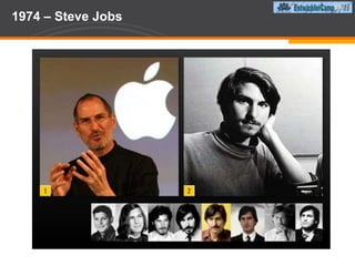 1974 – Steve Jobs