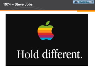 1974 – Steve Jobs