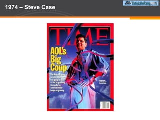 1974 – Steve Case