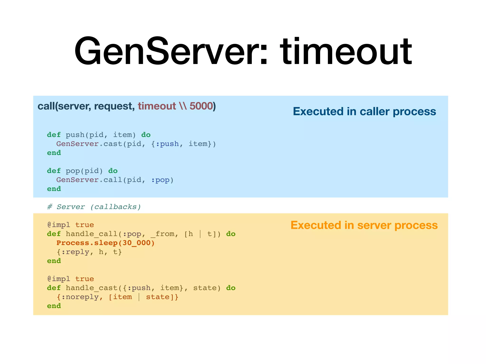GenServer: timeout
call(server, request, timeout  5000)
def push(pid, item) do
GenServer.cast(pid, {:push, item})
end
def pop(pid) do
GenServer.call(pid, :pop)
end
# Server (callbacks)
@impl true
def handle_call(:pop, _from, [h | t]) do
Process.sleep(30_000)
{:reply, h, t}
end
@impl true
def handle_cast({:push, item}, state) do
{:noreply, [item | state]}
end
Executed in caller process
Executed in server process
 