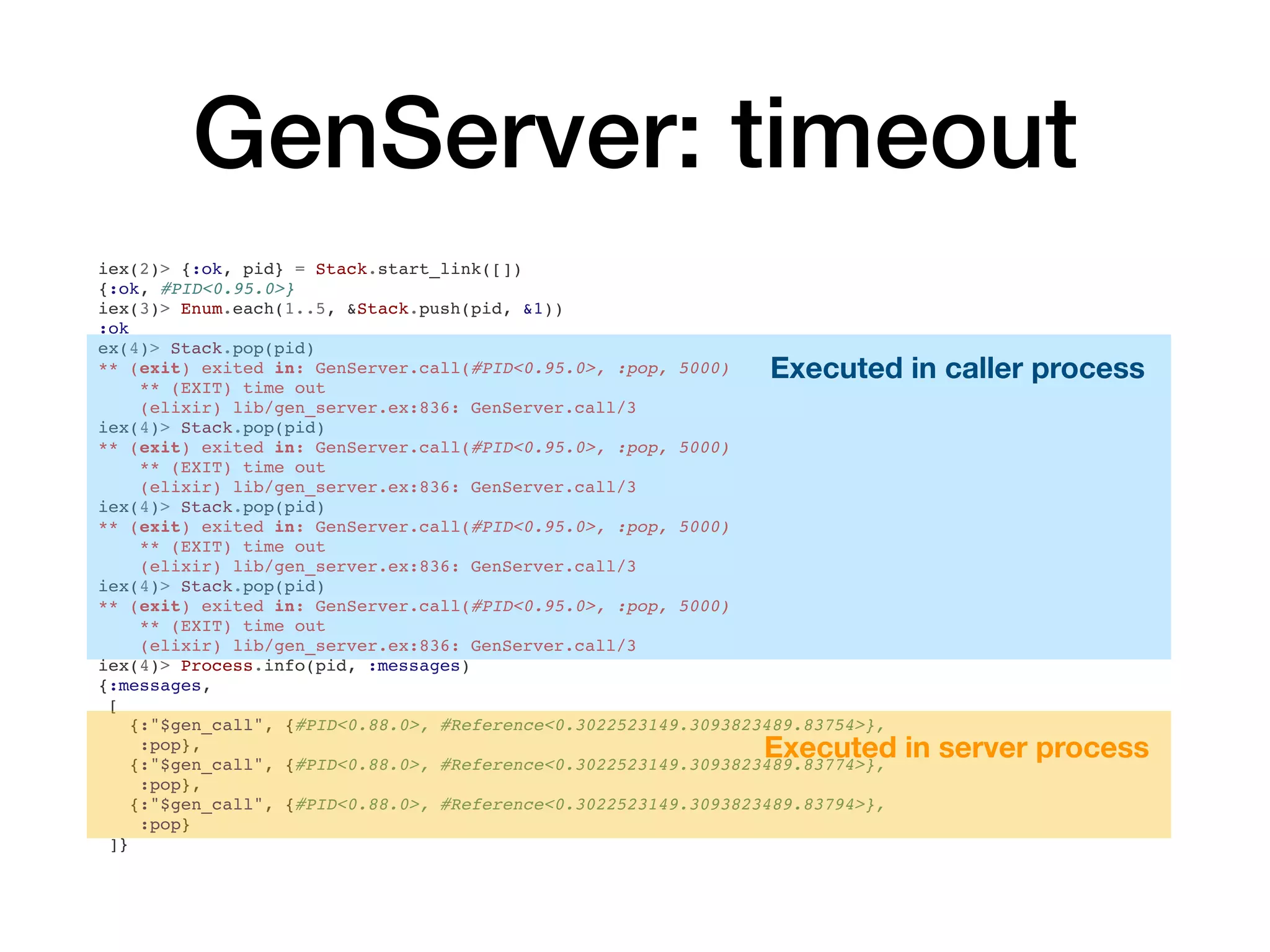 GenServer: timeout
iex(2)> {:ok, pid} = Stack.start_link([])
{:ok, #PID<0.95.0>}
iex(3)> Enum.each(1..5, &Stack.push(pid, &1))
:ok
ex(4)> Stack.pop(pid)
** (exit) exited in: GenServer.call(#PID<0.95.0>, :pop, 5000)
** (EXIT) time out
(elixir) lib/gen_server.ex:836: GenServer.call/3
iex(4)> Stack.pop(pid)
** (exit) exited in: GenServer.call(#PID<0.95.0>, :pop, 5000)
** (EXIT) time out
(elixir) lib/gen_server.ex:836: GenServer.call/3
iex(4)> Stack.pop(pid)
** (exit) exited in: GenServer.call(#PID<0.95.0>, :pop, 5000)
** (EXIT) time out
(elixir) lib/gen_server.ex:836: GenServer.call/3
iex(4)> Stack.pop(pid)
** (exit) exited in: GenServer.call(#PID<0.95.0>, :pop, 5000)
** (EXIT) time out
(elixir) lib/gen_server.ex:836: GenServer.call/3
iex(4)> Process.info(pid, :messages)
{:messages,
[
{:"$gen_call", {#PID<0.88.0>, #Reference<0.3022523149.3093823489.83754>},
:pop},
{:"$gen_call", {#PID<0.88.0>, #Reference<0.3022523149.3093823489.83774>},
:pop},
{:"$gen_call", {#PID<0.88.0>, #Reference<0.3022523149.3093823489.83794>},
:pop}
]}
Executed in caller process
Executed in server process
 