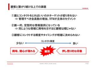 顧客と繋がり続ける上での課題
VIXIA INC.




 ①誰とコンタクトをとればいいのかターゲットが絞りきれない
  ⇒ 管理すべき会員数の増加、RFMが主体のセグメント

 ②画一的、定型的な情報提供になっている
  ⇒ 同じような情報に興味を示すほど顧客は暇じゃない

 ③顧客にコンクトする頻度やタイミングが明確に決められない

                      コンタクト頻度
             少ない                                                     多い

   興味、関心が薄れる                   離脱                                押し売り的な印象



                   Copyright(c)VIXIA Inc. All rights reserved.              P.13
 