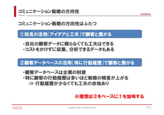 コミュニケーション戦略の方向性
VIXIA INC.




コミュニケーション戦略の方向性はふたつ

 ①知見の活用（アイデアと工夫）で顧客と繋がる

      ・自社の顧客データに頼らなくても工夫はできる
      ・コストをかけずに収集、分析できるデータもある

 ②顧客データベースの活用（特に行動履歴）で顧客と繋がる

      ・顧客データベースは企業の財産
      ・特に顧客の行動履歴は多いほど戦略の精度が上がる
        ⇒ 行動履歴が少なくても工夫の余地あり

                           ※理想は②をベースに①を加味する

                 Copyright(c)VIXIA Inc. All rights reserved.   P.17
 
