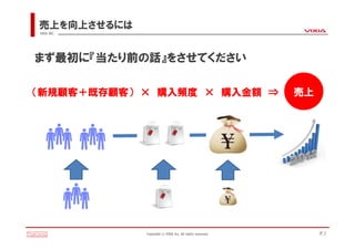 売上を向上させるには
VIXIA INC.




まず最初に『当たり前の話』をさせてください

（新規顧客＋既存顧客） × 購入頻度 × 購入金額 ⇒                                売上




             Copyright(c)VIXIA Inc. All rights reserved.        P.1
 