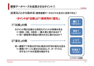 顧客データベースを成長させるポイント①
VIXIA INC.




出来ることから始める（購買履歴データだけでも充分に活用できる）

             ・ポイントは『比較』と『（時系列の）変化』
                                                                         誰に？
                                                                        （セグメント）
 ①『比較』の例
             セグメント間の比較から特定セグメントの特徴を見る
                                                                         何を？
              ⇒ 初回、２回、３回目・・・購入客に差があるか？                                 （コンテンツ）
              ⇒ 同一価格帯の商品の買われ方に差があるか？

 ②『変化』の例                                                                 いつ？
                                                                        （タイミング）

             同一顧客で１年前のＲＦＭと現在のＲＦＭの変化を見る
              ⇒ 購買パターンに変化があるなしで、ターゲットに                                  方法は？
                対するシナリオの変更を検討する                                         （チャネル）


                                                                       シナリオへの連携
                         Copyright(c)VIXIA Inc. All rights reserved.              P.25
 
