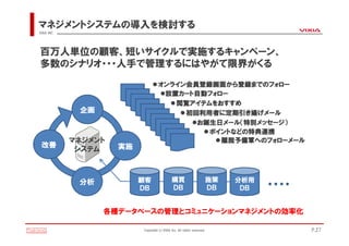 マネジメントシステムの導入を検討する
VIXIA INC.




百万人単位の顧客、短いサイクルで実施するキャンペーン、
多数のシナリオ・・・人手で管理するにはやがて限界がくる
                                 オンライン会員登録画面から登録までのフォロー
                                  放置カート自動フォロー
                                     閲覧アイテムをおすすめ
              企画                        初回利用者に定期引き揚げメール
                                          お誕生日メール（特別メッセージ）
                                             ポイントなどの特典連携
             マネジメント                             離脱予備軍へのフォローメール
 改善                   実施
              システム



              分析           顧客                 購買                         施策   分析用
                           ＤＢ                 ＤＢ                         ＤＢ    ＤＢ   ・・・・

                   各種データベースの管理とコミュニケーションマネジメントの効率化

                           Copyright(c)VIXIA Inc. All rights reserved.                     P.27
 