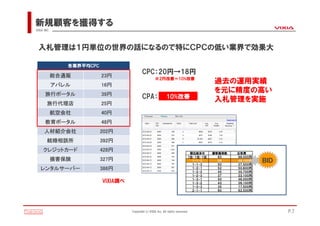 新規顧客を獲得する
VIXIA INC.




 入札管理は１円単位の世界の話になるので特にＣＰＣの低い業界で効果大

                各業界平均CPC
                                            CPC：20円→18円
             総合通販          23円
                                                      ※2円改善＝10%改善
             アパレル          16円
                                                                                          過去の運用実績
      旅行ポータル               39円
                                                                                          を元に精度の高い
                                            CPA：               10%改善                      入札管理を実施
        旅行代理店              25円
             航空会社          40円
      教育ポータル               48円
      人材紹介会社               202円
        結婚相談所              392円
     クレジットカード              428円
                                                                                順位組合せ     顧客獲得数   広告費
                                                                               1位-1位-1位     65    66,000円
             損害保険          327円                                                  1-1-2      58    46,100円   ＢＩＤ
                                                                                 1-1-3      50    37,500円
   レンタルサーバー                386円                                                  1-2-1
                                                                                 1-2-2
                                                                                            52
                                                                                            45
                                                                                                  50,600円
                                                                                                  30,700円
                                                                                 1-2-3      37    22,100円
                                                                                 1-3-1      50    46,000円
                           VIXIA調べ                                               1-3-2      43    26,100円
                                                                                 1-3-3      35    17,500円
                                                                                 2-1-1      60    62,500円




                                     Copyright(c)VIXIA Inc. All rights reserved.                                  P.7
 