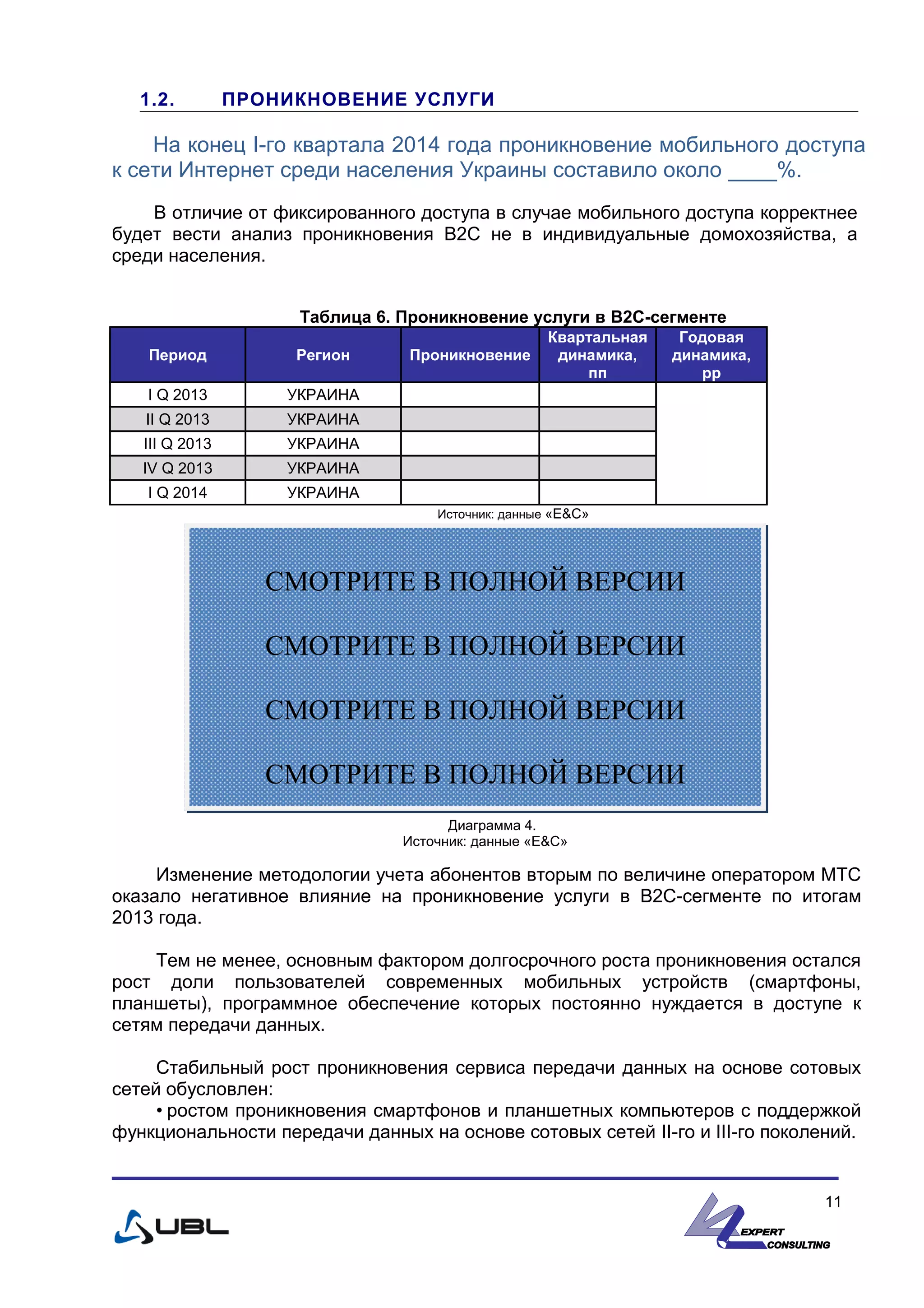 1.2. ПРОНИКНОВЕНИЕ УСЛУГИ
На конец I-го квартала 2014 года проникновение мобильного доступа
к сети Интернет среди населения Украины составило около ____%.
В отличие от фиксированного доступа в случае мобильного доступа корректнее
будет вести анализ проникновения B2C не в индивидуальные домохозяйства, а
среди населения.
Таблица 6. Проникновение услуги в B2C-сегменте
Период Регион Проникновение
Квартальная
динамика,
пп
Годовая
динамика,
рр
I Q 2013 УКРАИНА
II Q 2013 УКРАИНА
III Q 2013 УКРАИНА
IV Q 2013 УКРАИНА
I Q 2014 УКРАИНА
Источник: данные «E&С»
Диаграмма 4.
Источник: данные «E&С»
Изменение методологии учета абонентов вторым по величине оператором МТС
оказало негативное влияние на проникновение услуги в В2С-сегменте по итогам
2013 года.
Тем не менее, основным фактором долгосрочного роста проникновения остался
рост доли пользователей современных мобильных устройств (смартфоны,
планшеты), программное обеспечение которых постоянно нуждается в доступе к
сетям передачи данных.
Стабильный рост проникновения сервиса передачи данных на основе сотовых
сетей обусловлен:
• ростом проникновения смартфонов и планшетных компьютеров с поддержкой
функциональности передачи данных на основе сотовых сетей II-го и III-го поколений.
11
СМОТРИТЕ В ПОЛНОЙ ВЕРСИИ
СМОТРИТЕ В ПОЛНОЙ ВЕРСИИ
СМОТРИТЕ В ПОЛНОЙ ВЕРСИИ
СМОТРИТЕ В ПОЛНОЙ ВЕРСИИ
 