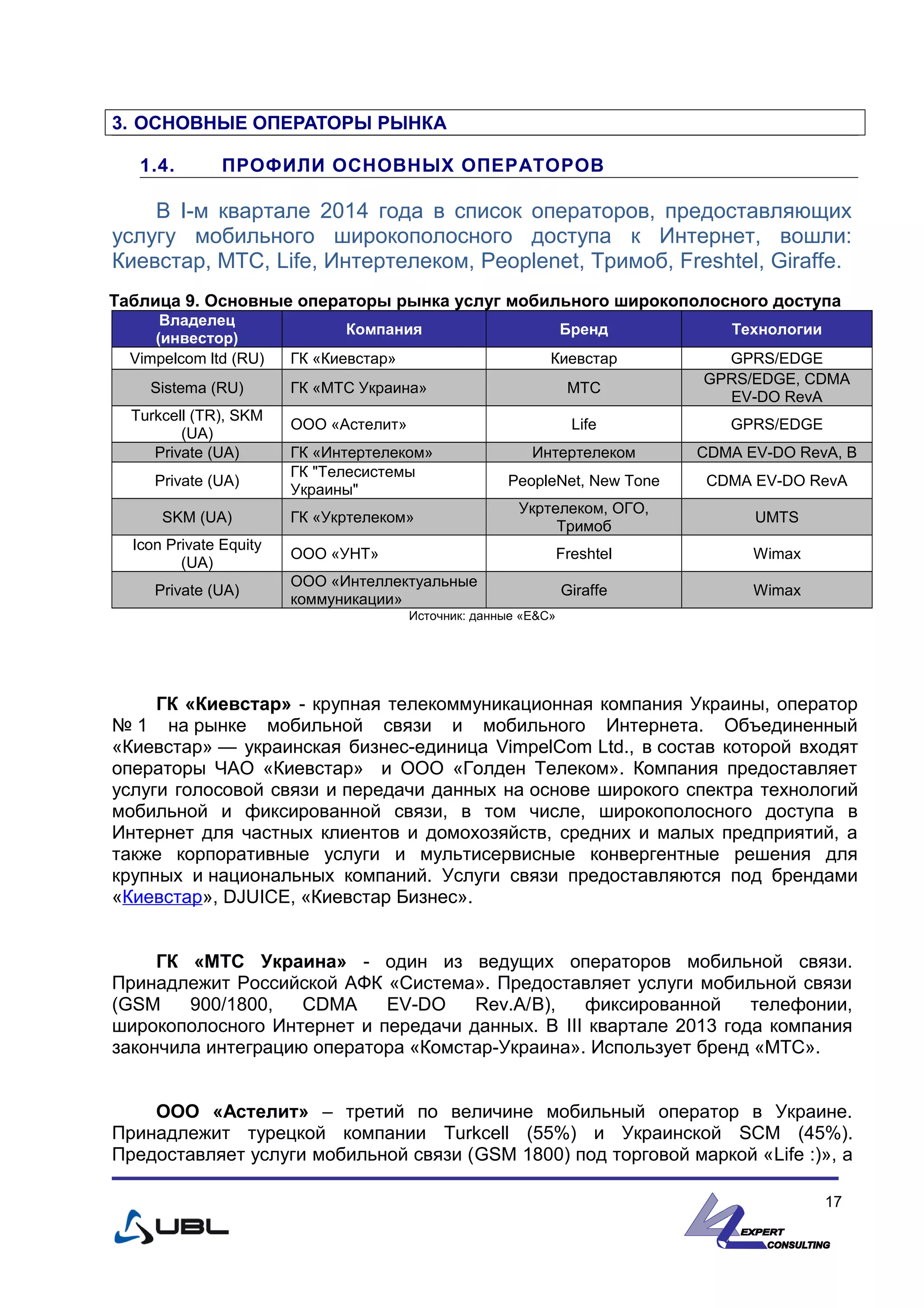3. ОСНОВНЫЕ ОПЕРАТОРЫ РЫНКА
1.4. ПРОФИЛИ ОСНОВНЫХ ОПЕРАТОРОВ
В I-м квартале 2014 года в список операторов, предоставляющих
услугу мобильного широкополосного доступа к Интернет, вошли:
Киевстар, МТС, Life, Интертелеком, Peoplenet, Тримоб, Freshtel, Giraffe.
Таблица 9. Основные операторы рынка услуг мобильного широкополосного доступа
Владелец
(инвестор)
Компания Бренд Технологии
Vimpelcom ltd (RU) ГК «Киевстар» Киевстар GPRS/EDGE
Sistema (RU) ГК «МТС Украина» МТС
GPRS/EDGE, CDMA
EV-DO RevA
Turkcell (TR), SKM
(UA)
ООО «Астелит» Life GPRS/EDGE
Private (UA) ГК «Интертелеком» Интертелеком CDMA EV-DO RevA, B
Private (UA)
ГК "Телесистемы
Украины"
PeopleNet, New Tone CDMA EV-DO RevA
SKM (UA) ГК «Укртелеком»
Укртелеком, ОГО,
Тримоб
UMTS
Icon Private Equity
(UA)
ООО «УНТ» Freshtel Wimax
Private (UA)
ООО «Интеллектуальные
коммуникации»
Giraffe Wimax
Источник: данные «E&С»
ГК «Киевстар» - крупная телекоммуникационная компания Украины, оператор
№ 1 на рынке мобильной связи и мобильного Интернета. Объединенный
«Киевстар» — украинская бизнес-единица VimpelCom Ltd., в состав которой входят
операторы ЧАО «Киевстар» и ООО «Голден Телеком». Компания предоставляет
услуги голосовой связи и передачи данных на основе широкого спектра технологий
мобильной и фиксированной связи, в том числе, широкополосного доступа в
Интернет для частных клиентов и домохозяйств, средних и малых предприятий, а
также корпоративные услуги и мультисервисные конвергентные решения для
крупных и национальных компаний. Услуги связи предоставляются под брендами
«Киевстар», DJUICE, «Киевстар Бизнес».
ГК «МТС Украина» - один из ведущих операторов мобильной связи.
Принадлежит Российской АФК «Система». Предоставляет услуги мобильной связи
(GSM 900/1800, CDMA EV-DO Rev.A/B), фиксированной телефонии,
широкополосного Интернет и передачи данных. В III квартале 2013 года компания
закончила интеграцию оператора «Комстар-Украина». Использует бренд «МТС».
ООО «Астелит» – третий по величине мобильный оператор в Украине.
Принадлежит турецкой компании Turkcell (55%) и Украинской SCM (45%).
Предоставляет услуги мобильной связи (GSM 1800) под торговой маркой «Life :)», а
17
 