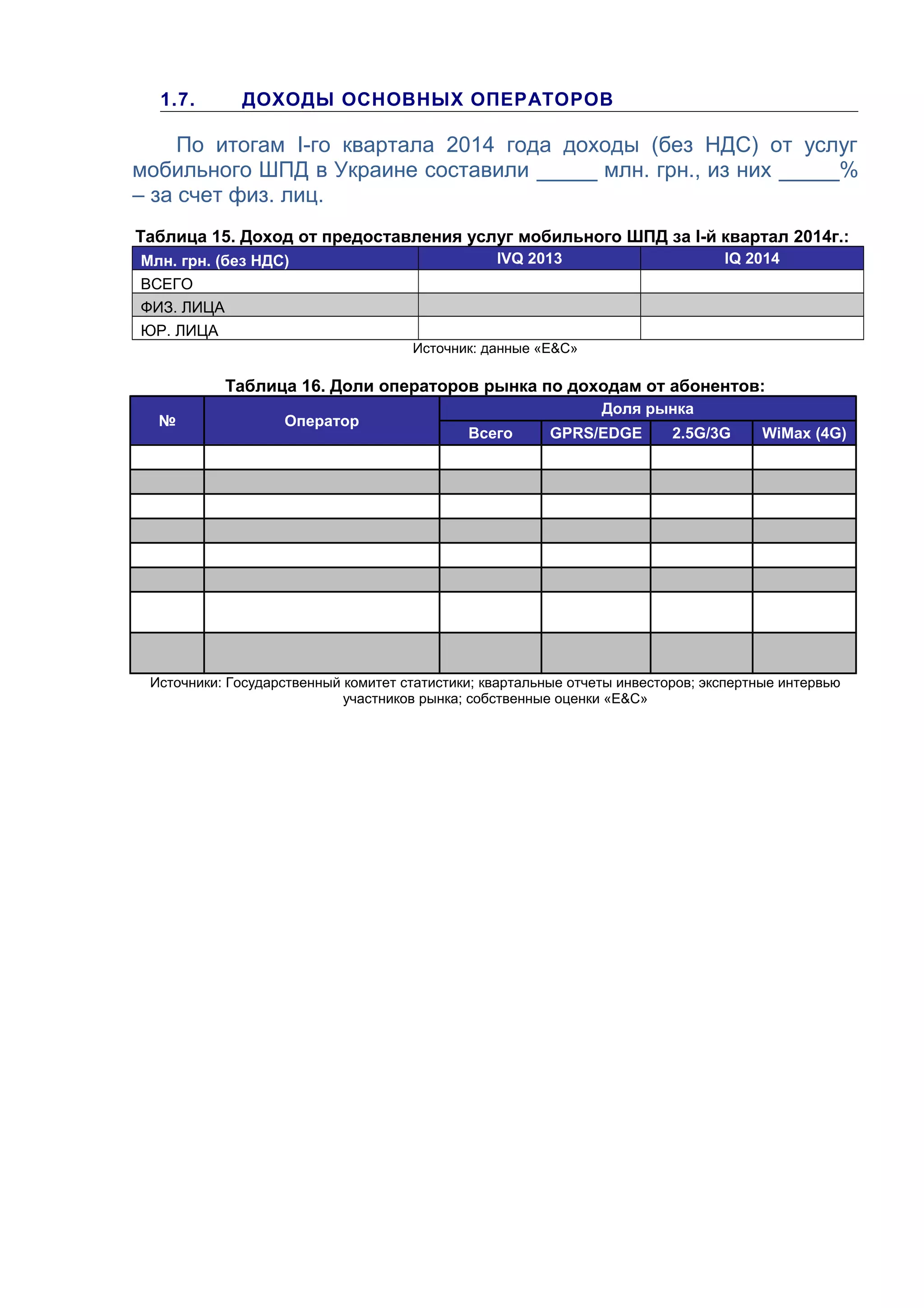 1.7. ДОХОДЫ ОСНОВНЫХ ОПЕРАТОРОВ
По итогам I-го квартала 2014 года доходы (без НДС) от услуг
мобильного ШПД в Украине составили _____ млн. грн., из них _____%
– за счет физ. лиц.
Таблица 15. Доход от предоставления услуг мобильного ШПД за I-й квартал 2014г.:
Млн. грн. (без НДС) IVQ 2013 IQ 2014
ВСЕГО
ФИЗ. ЛИЦА
ЮР. ЛИЦА
Источник: данные «E&С»
Таблица 16. Доли операторов рынка по доходам от абонентов:
№ Оператор
Доля рынка
Всего GPRS/EDGE 2.5G/3G WiMax (4G)
Источники: Государственный комитет статистики; квартальные отчеты инвесторов; экспертные интервью
участников рынка; собственные оценки «E&С»
 