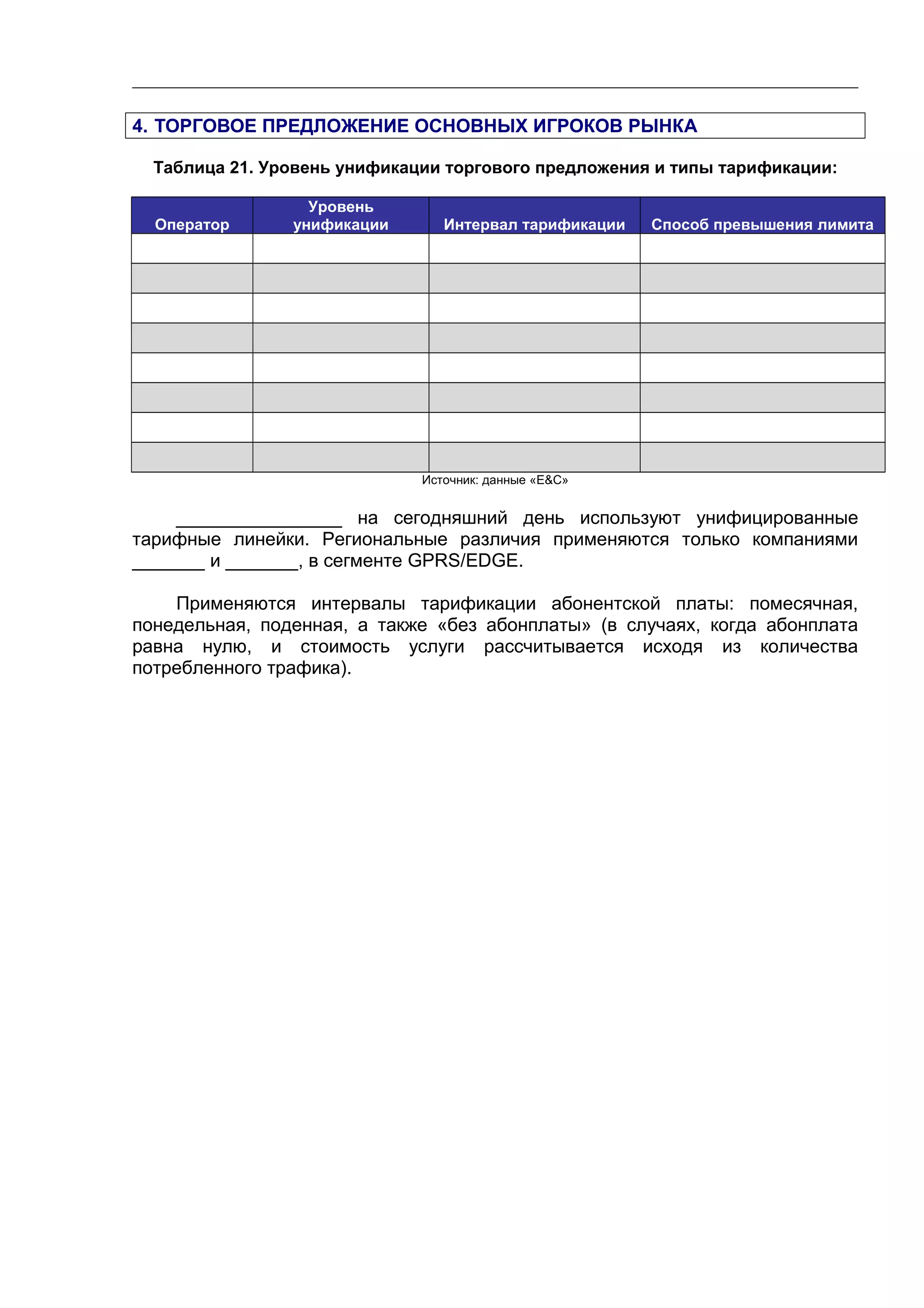 4. ТОРГОВОЕ ПРЕДЛОЖЕНИЕ ОСНОВНЫХ ИГРОКОВ РЫНКА
Таблица 21. Уровень унификации торгового предложения и типы тарификации:
Оператор
Уровень
унификации Интервал тарификации Способ превышения лимита
Источник: данные «E&С»
________________ на сегодняшний день используют унифицированные
тарифные линейки. Региональные различия применяются только компаниями
_______ и _______, в сегменте GPRS/EDGE.
Применяются интервалы тарификации абонентской платы: помесячная,
понедельная, поденная, а также «без абонплаты» (в случаях, когда абонплата
равна нулю, и стоимость услуги рассчитывается исходя из количества
потребленного трафика).
 