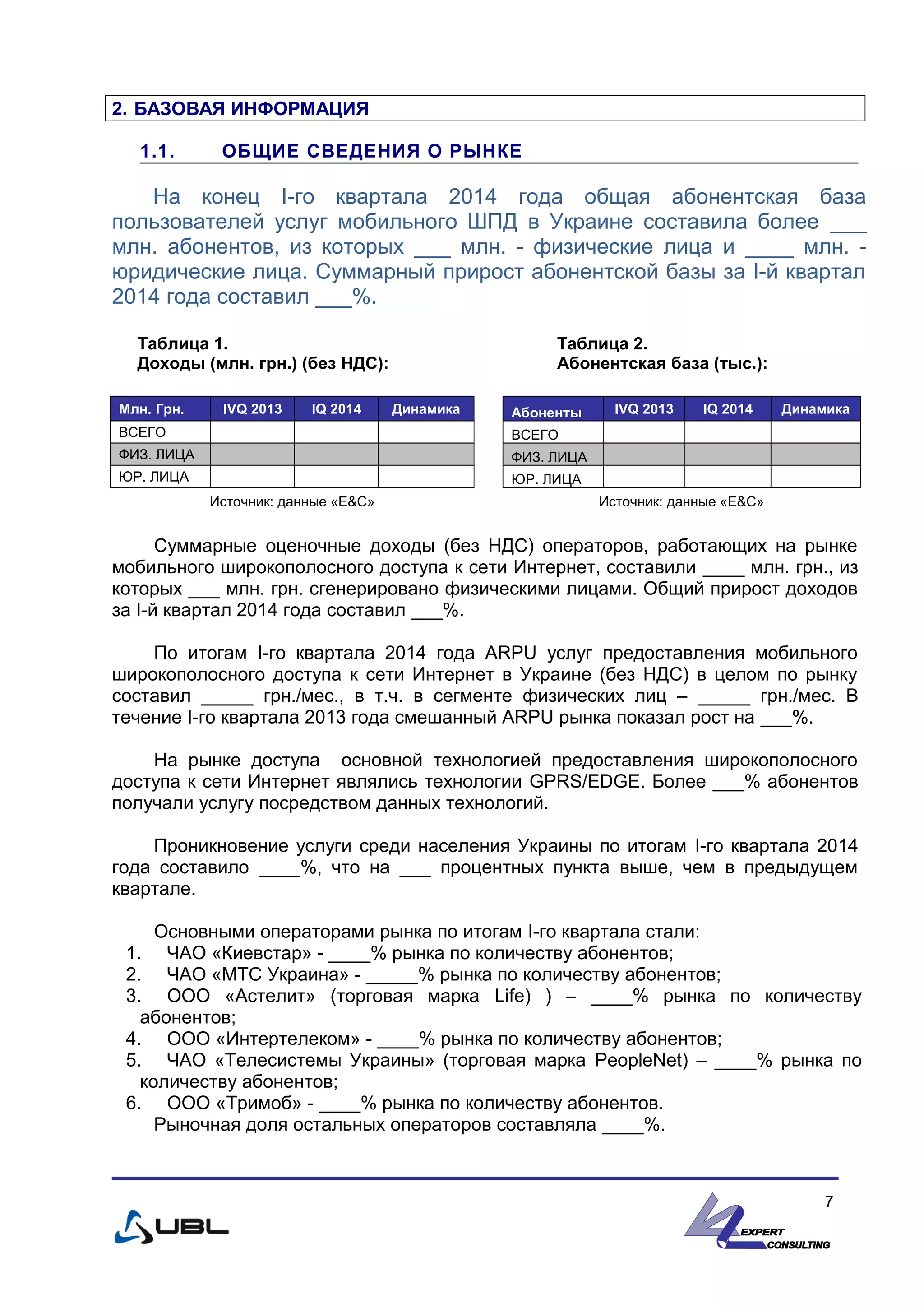 2. БАЗОВАЯ ИНФОРМАЦИЯ
1.1. ОБЩИЕ СВЕДЕНИЯ О РЫНКЕ
На конец I-го квартала 2014 года общая абонентская база
пользователей услуг мобильного ШПД в Украине составила более ___
млн. абонентов, из которых ___ млн. - физические лица и ____ млн. -
юридические лица. Суммарный прирост абонентской базы за I-й квартал
2014 года составил ___%.
Таблица 1.
Доходы (млн. грн.) (без НДС):
Таблица 2.
Абонентская база (тыс.):
Млн. Грн. IVQ 2013 IQ 2014 Динамика Абоненты IVQ 2013 IQ 2014 Динамика
ВСЕГО ВСЕГО
ФИЗ. ЛИЦА ФИЗ. ЛИЦА
ЮР. ЛИЦА ЮР. ЛИЦА
Источник: данные «E&С» Источник: данные «E&С»
Суммарные оценочные доходы (без НДС) операторов, работающих на рынке
мобильного широкополосного доступа к сети Интернет, составили ____ млн. грн., из
которых ___ млн. грн. сгенерировано физическими лицами. Общий прирост доходов
за І-й квартал 2014 года составил ___%.
По итогам І-го квартала 2014 года ARPU услуг предоставления мобильного
широкополосного доступа к сети Интернет в Украине (без НДС) в целом по рынку
составил _____ грн./мес., в т.ч. в сегменте физических лиц – _____ грн./мес. В
течение I-го квартала 2013 года смешанный ARPU рынка показал рост на ___%.
На рынке доступа основной технологией предоставления широкополосного
доступа к сети Интернет являлись технологии GPRS/EDGE. Более ___% абонентов
получали услугу посредством данных технологий.
Проникновение услуги среди населения Украины по итогам I-го квартала 2014
года составило ____%, что на ___ процентных пункта выше, чем в предыдущем
квартале.
Основными операторами рынка по итогам I-го квартала стали:
1. ЧАО «Киевстар» - ____% рынка по количеству абонентов;
2. ЧАО «МТС Украина» - _____% рынка по количеству абонентов;
3. ООО «Астелит» (торговая марка Life) ) – ____% рынка по количеству
абонентов;
4. ООО «Интертелеком» - ____% рынка по количеству абонентов;
5. ЧАО «Телесистемы Украины» (торговая марка PeopleNet) – ____% рынка по
количеству абонентов;
6. ООО «Тримоб» - ____% рынка по количеству абонентов.
Рыночная доля остальных операторов составляла ____%.
7
 