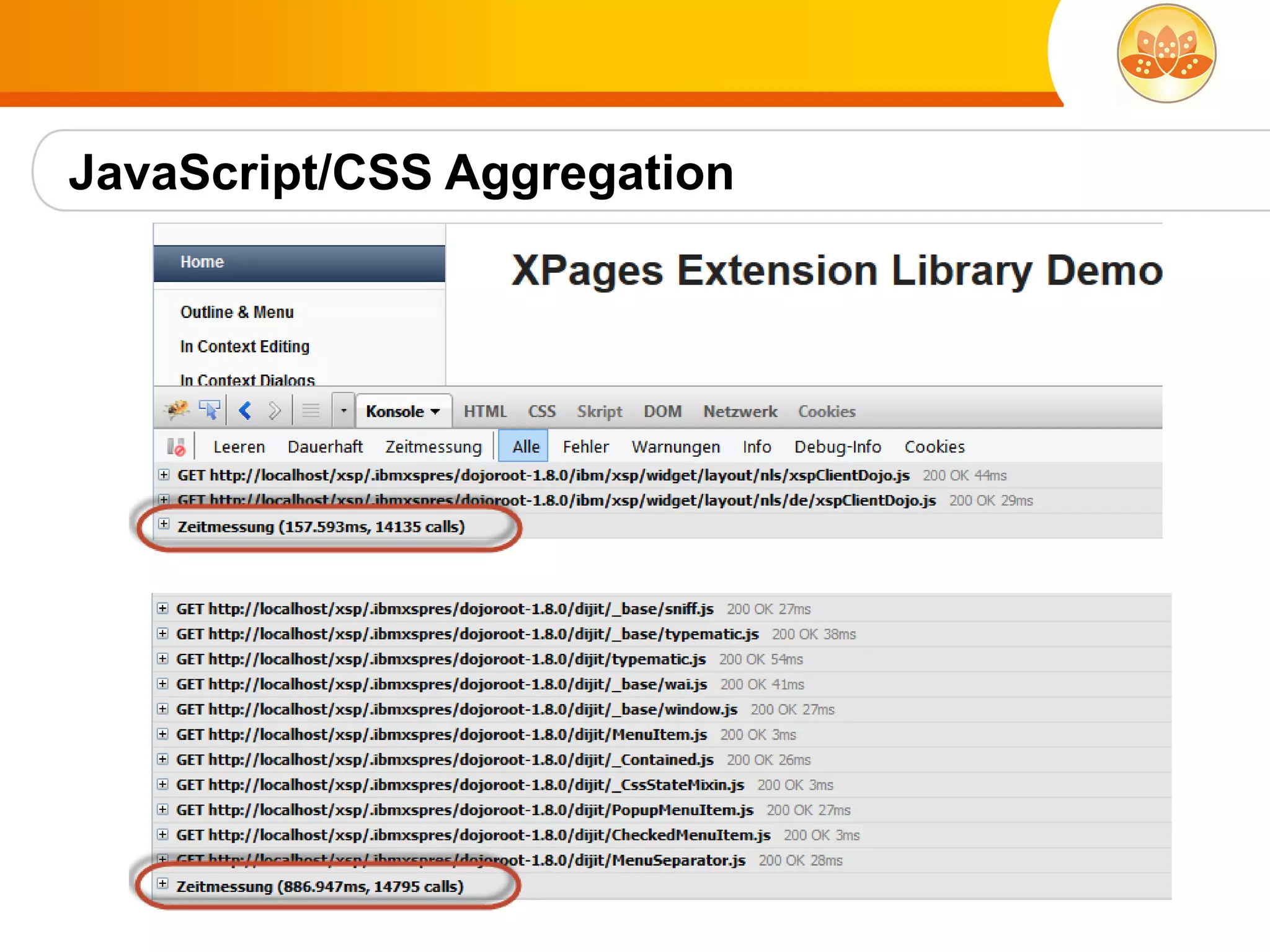JavaScript/CSS Aggregation
 