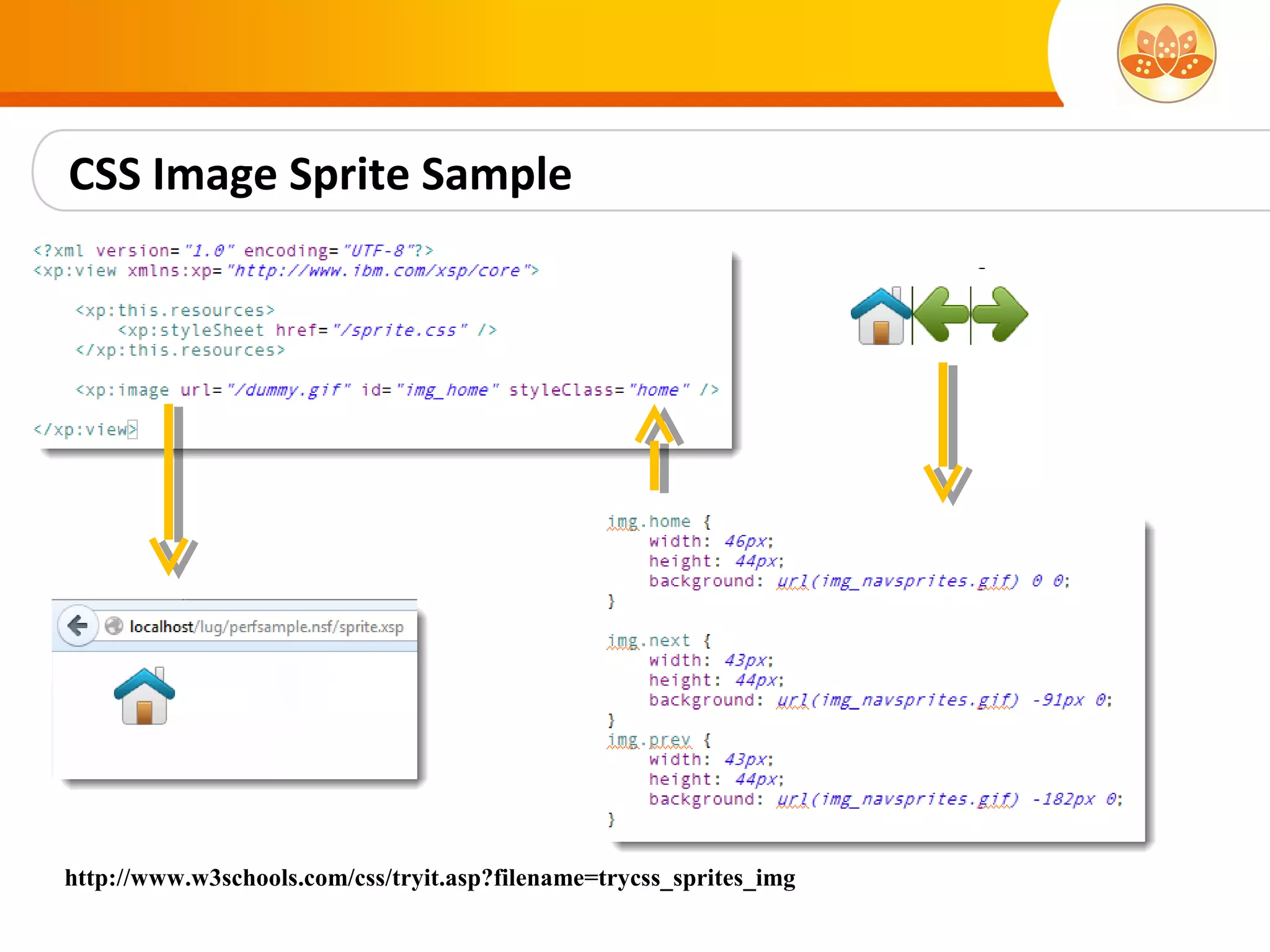 CSS Image Sprite Sample




http://www.w3schools.com/css/tryit.asp?filename=trycss_sprites_img
 