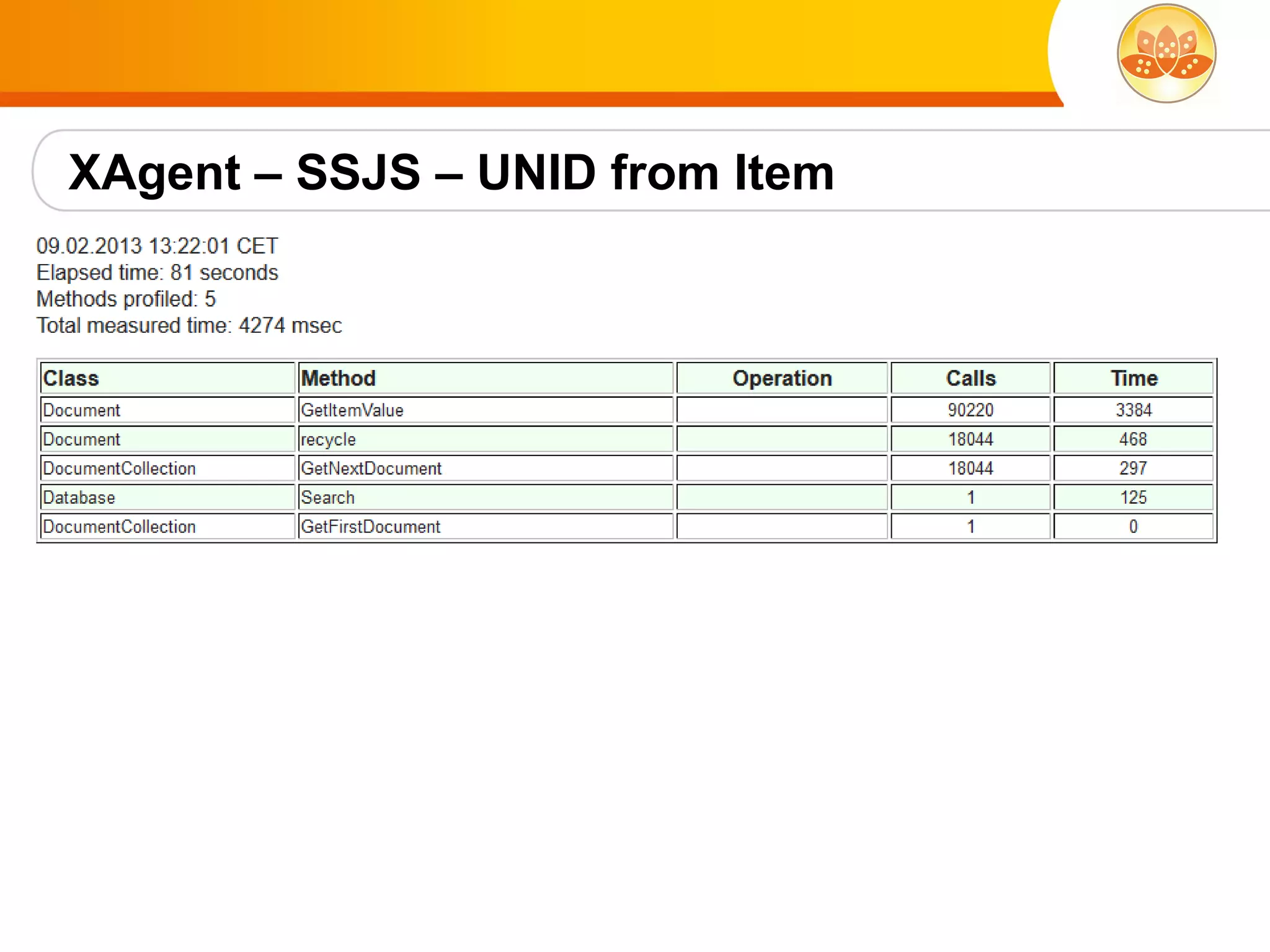 XAgent – SSJS – UNID from Item
 