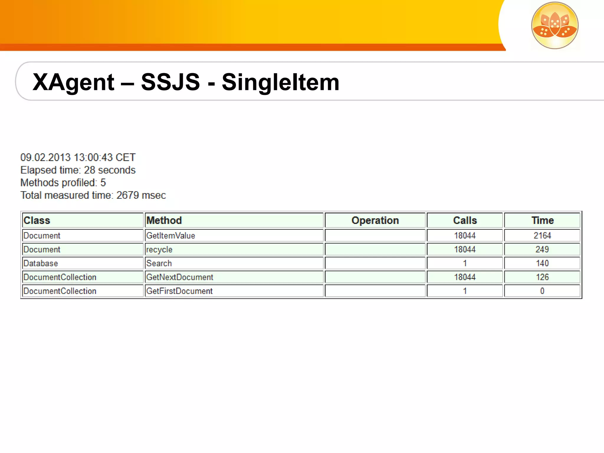 XAgent – SSJS - SingleItem
 