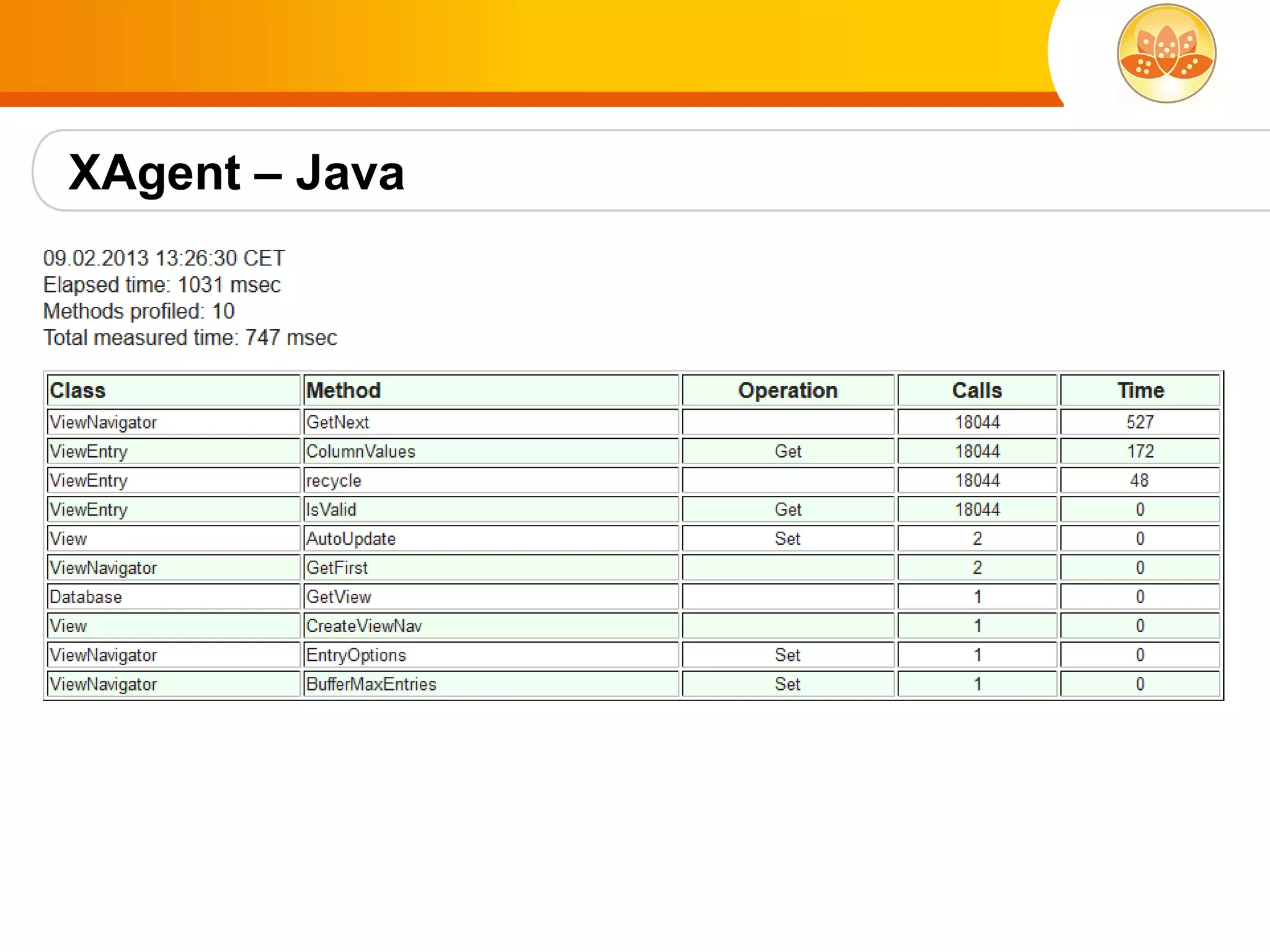XAgent – Java
 