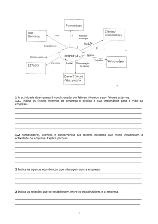 1 A actividade da empresa é condicionada por fatores internos e por fatores externos.
1.1. Indica os fatores internos da empresa e explica a sua importância para a vida da
empresa.
___________________________________________________________________________
___________________________________________________________________________
___________________________________________________________________________
___________________________________________________________________________
___________________________________________________________________________
1.2 Fornecedores, clientes e concorrência são fatores externos que muito influenciam a
actividade da empresa. Explica porquê.
___________________________________________________________________________
___________________________________________________________________________
___________________________________________________________________________
___________________________________________________________________________
___________________________________________________________________________
2 Indica os agentes económicos que interagem com a empresa.
___________________________________________________________________________
___________________________________________________________________________
___________________________________________________________________________
3 Indica as relações que se estabelecem entre os trabalhadores e a empresa.
___________________________________________________________________________
__________________________________________________________________________

2

 