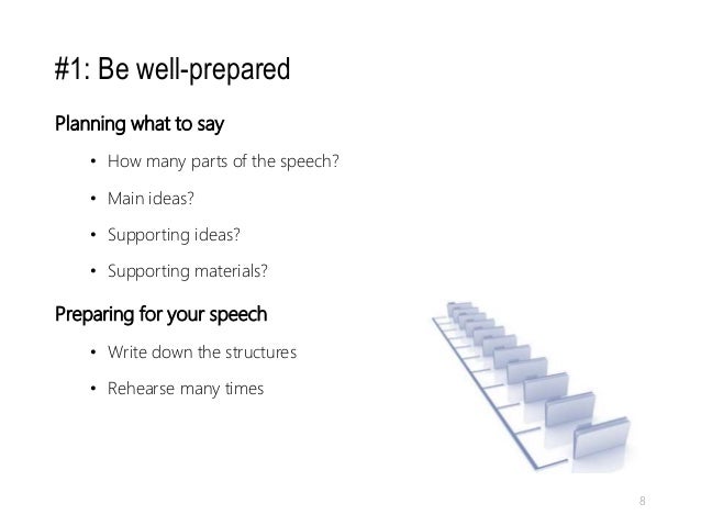how to prepare and deliver a good presentation