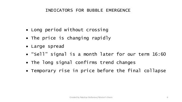 Thesis speculative bubbles 04 image