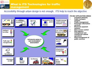 Low or Zero
Emission vehicles
Geographical info
system
Bus lane
control
Environment
monitoring
Planning
Atc
GPS
P
Car Park
System
Traffic light
management
Intelligent
bus stops
Variable message
system (private
transport)
Infrastructure
management
INTEGRATED MOBILITY
AND ENVIRONMENT
MANAGEMENT
dsf dfsf fevvfvd evvdvd
fevvfvd evvdvd
fvd evvdvd
SF FFD ERFREF BFGBGFB
Mobility
cardCar Sharing
Zone
Access
Control
entrataentrata uscita 13
Video
Surveillance
Information
via GSM
What is ITS Technologies for traffic
management
Accessibility through urban design is not enough, ITS help to reach the objective
ITS KEY APPLICATION AREAS
• Transport planning
• Public transport
systems
• Traffic management
• Passenger information
services
• Electronic payment
systems
• Zone access control
• City logistics
management and
commercial vehicle
operations
• Fleet management of
public services
 