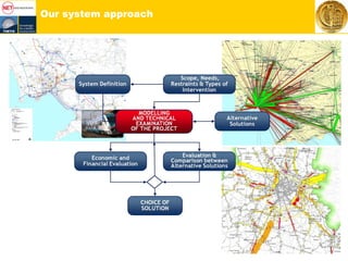 Our system approach
 