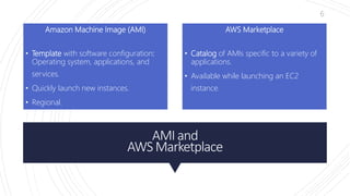 Amazon Web Services (AWS) Elastic Compute Cloud (EC2) | PPTX