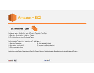 Web Services
EC2 Instance Types
Instance types divided in two different Types or Families
1. Current Generation Instance Types
2. Previous Generation Instance Type
Both types of instances have these 5 sub-types:
1- General purpose 4. Storage optimized
2- Compute optimized 5. Accelerated computing.
3- Memory optimized
Both Instance Types have same Family/Types Names but Instances distribution is completely different.
Amazon – EC2
 