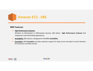 Web Services
EBS Features:
➔ High Performance Volumes:
Whether its SSD-backed or HDD-backed volumes, EBS deliver High Performance Volumes that
needed the most demanding applications.
➔ Availability: EBS volume is designed for 99.999% Availability .
➔ Encryption: EBS Encryption provides seamless support for data-at-rest and data-in-transit between
EC2 instances and EBS volumes.
Amazon EC2 - EBS
 